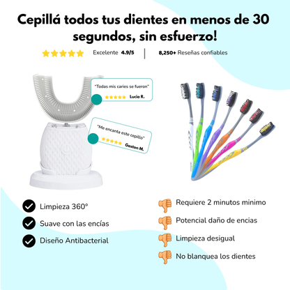Cepillo Dental Smile Fresh 360° Ultrasónico Blanqueador + Carbon Activador GRATIS